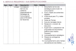 servicios