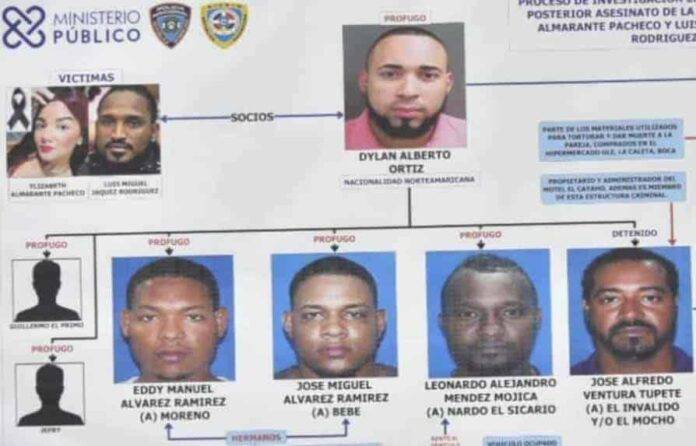 Cae abatido implicado en muerte pareja de La Guáyiga en intercambio de disparos