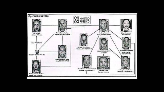 Involucrados en caso Gavilán eliminaron hasta ocho mil fichas, según MP