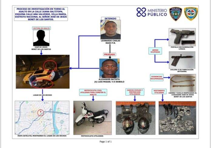 Arrestan alistado de la PN tras robar prendas preciosas a un ciudadano