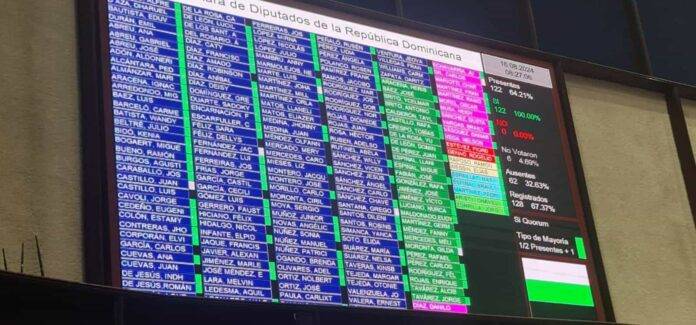 Más de 60 Diputados no asisten a la apertura de la nueva legislatura