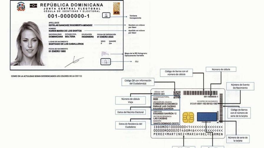 expedicion de nueva cedula se iniciara el 26 de octubre de 2024 focus 0 0 896 504