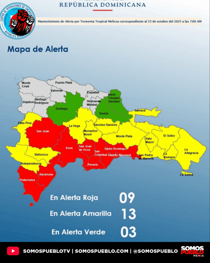 COE mantiene a la capital y ocho provincias en alerta roja