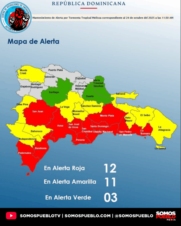 COE mantiene alertas en todo el país por la tormenta Melissa