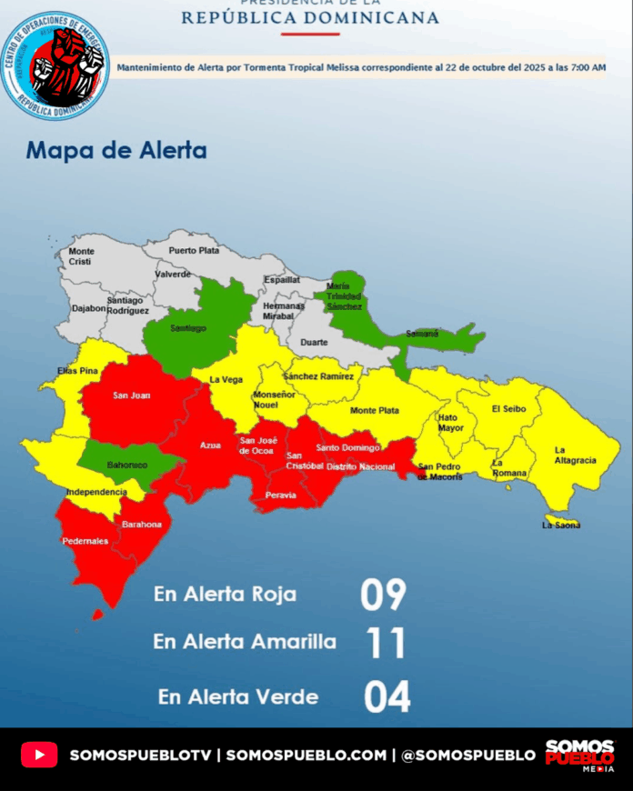 COE mantiene nueve provincias y el Distrito Nacional en alerta roja por el paso de la tormenta tropical Melissa
