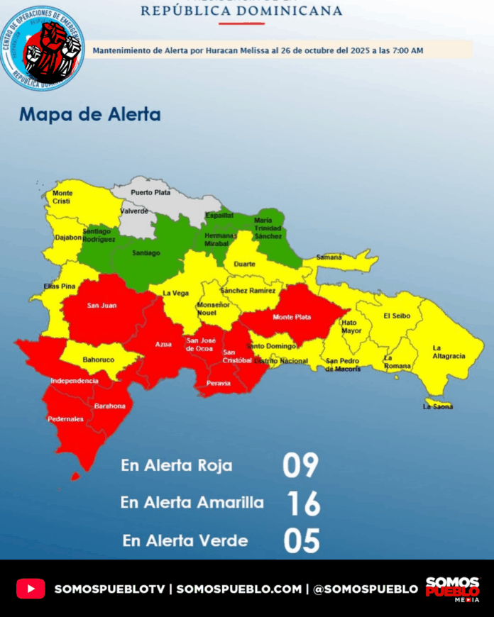 COE mantiene 9 provincias en alerta roja por huracán Melissa